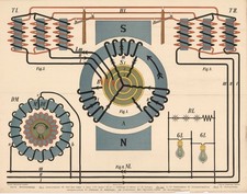 Listing image for 1900s German Print Three-Phase AC Power Grid Diagram Poster Art Print
